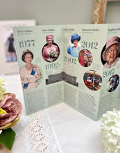 画像をギャラリービューアに読み込む, プラチナジュビリー Royal Mail 記念切手シート